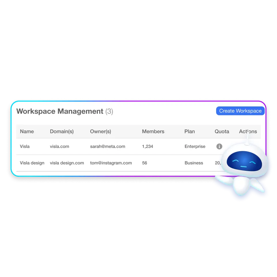 Workspace management for organizing projects and team members in Visla