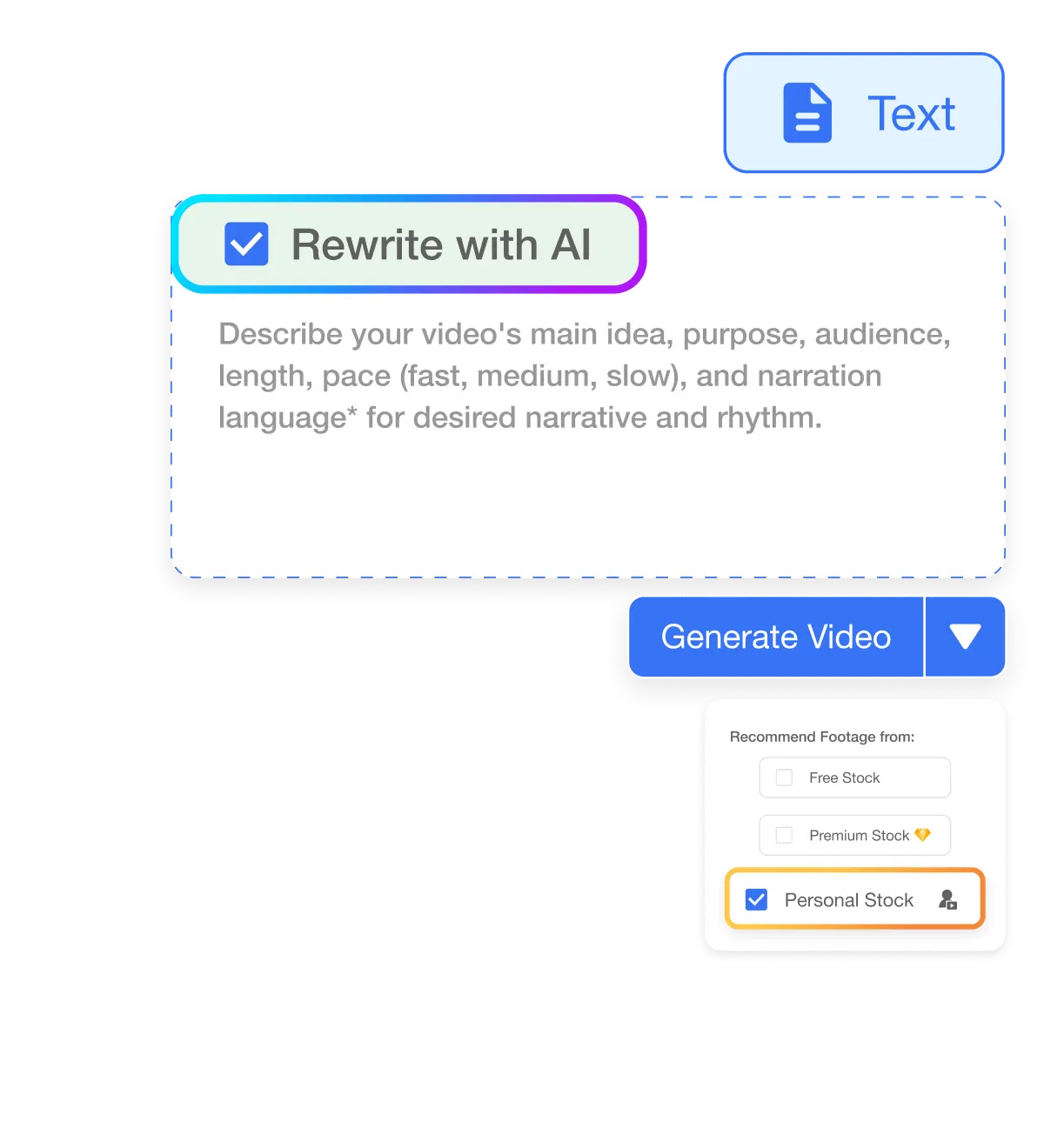 Visla’s text to video showcasing Text Input and AI Script Generation with a feature to Rewrite with AI for creating compelling video scripts from text, supporting global languages for text to video conversion